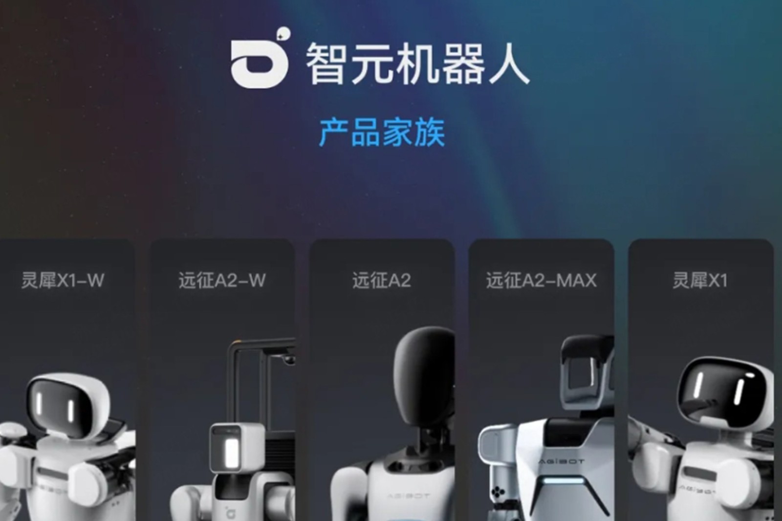 一圖讀懂 丨 智元機(jī)器人銷售策略